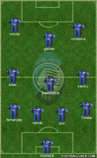 Atalanta football formation