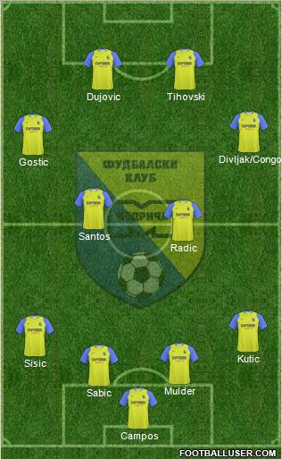 FK Modrica Maxima 4-4-2 football formation