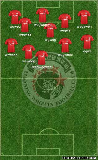 Liaoning FC 4-2-3-1 football formation
