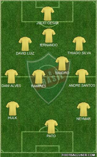 SERC Brasil 3-4-3 football formation