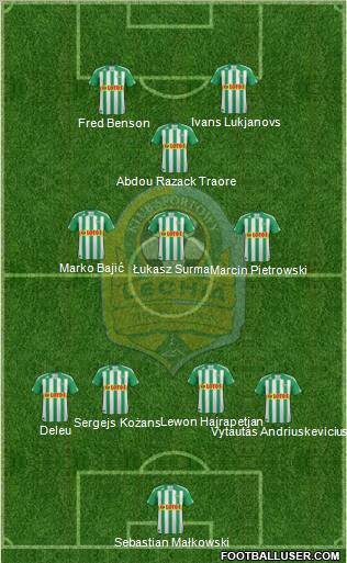Lechia Gdansk 4-3-1-2 football formation