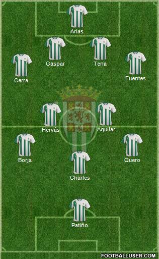 Córdoba C.F., S.A.D. football formation
