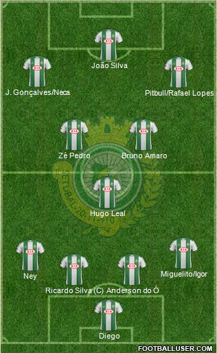 Vitória Futebol Clube 4-3-1-2 football formation