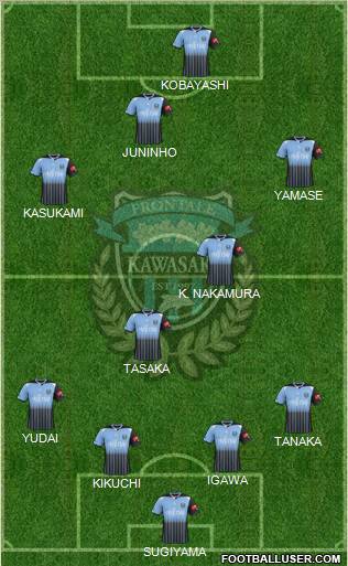 Kawasaki Frontale 4-1-3-2 football formation