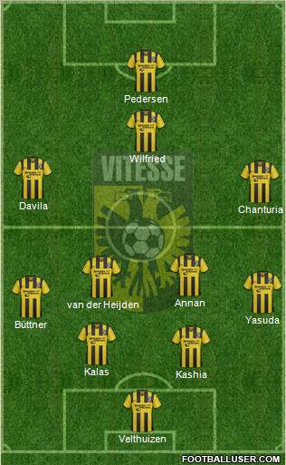 Vitesse 4-4-1-1 football formation