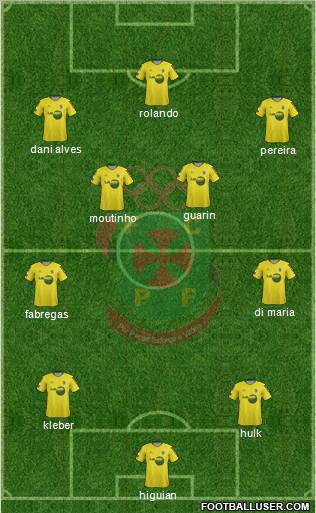Futebol Clube Paços de Ferreira 3-4-2-1 football formation