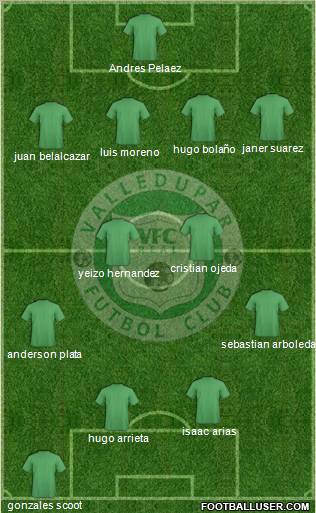Valledupar FCR football formation
