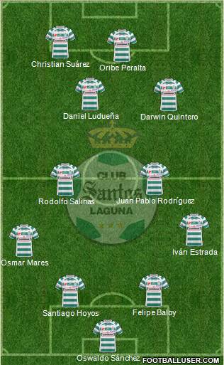 Club Deportivo Santos Laguna 4-2-2-2 football formation