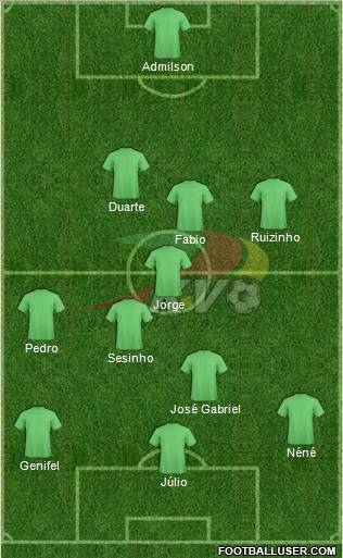 KV Oostende 4-3-3 football formation