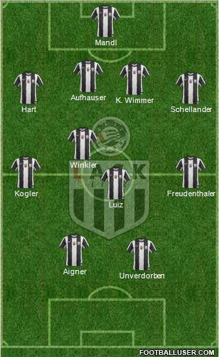 LASK Linz 4-4-2 football formation