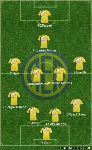 AE Limassol 4-4-1-1 football formation