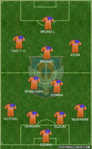Albirex Niigata 4-2-3-1 football formation