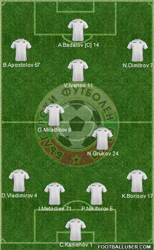 Bulgaria 4-4-1-1 football formation