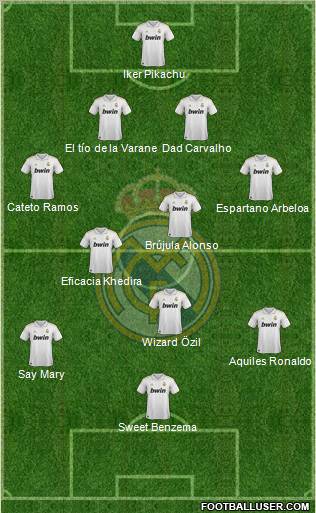 REAL MADRID vs AJAX DE AMSTERDAM: PARTIDO IDÓNEO - La Libreta de Mou - Blog del Real Madrid