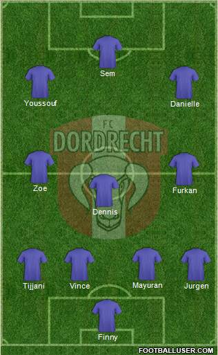 FC Dordrecht football formation