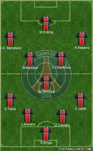 Paris Saint-Germain 4-3-3 football formation