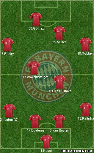 FC Bayern München