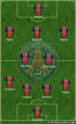 Paris Saint-Germain football formation