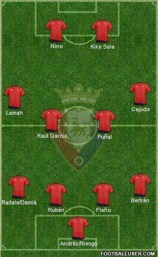 C. At. Osasuna 4-1-2-3 football formation