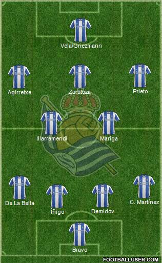 Real Sociedad S.A.D. 5-4-1 football formation