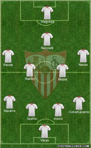 Sevilla F.C., S.A.D. 3-4-3 football formation