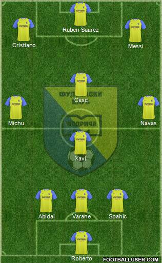 FK Modrica Maxima 3-4-3 football formation