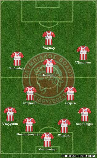 ASK Olympiakos Volou 4-3-3 football formation