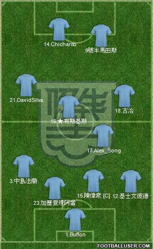Kitchee Sports Club 4-4-2 football formation