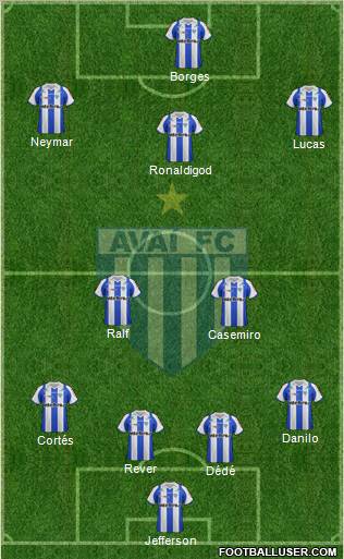 Avaí FC 4-2-3-1 football formation