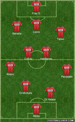 Chicago Fire 3-4-2-1 football formation