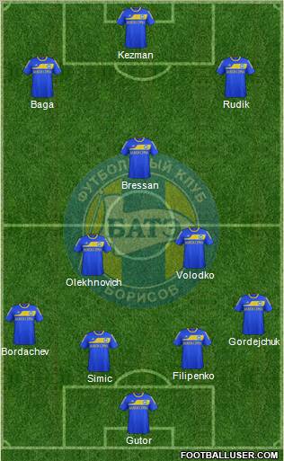 BATE Borisov 4-1-2-3 football formation