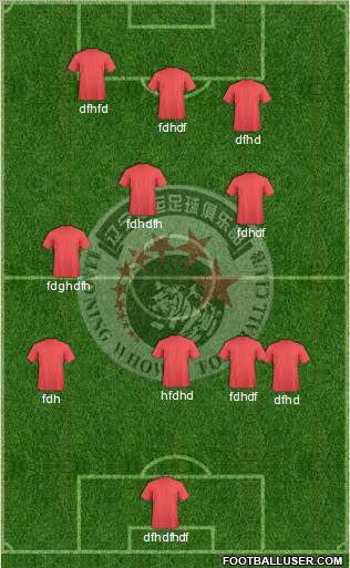 Liaoning FC 4-1-3-2 football formation
