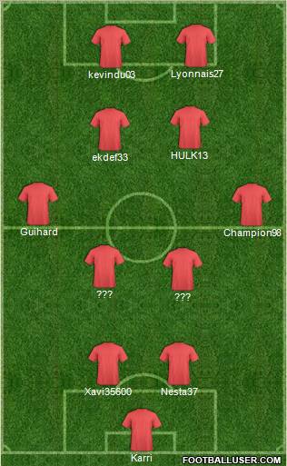 Champions League Team football formation