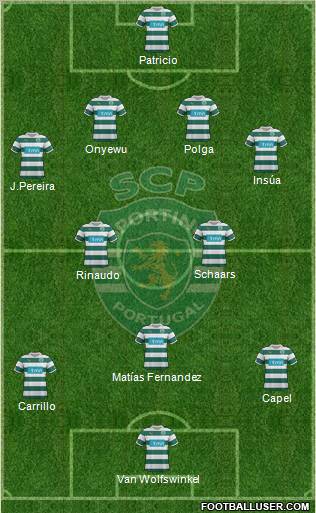 Sporting Clube de Portugal - SAD 5-3-2 football formation