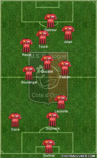 Union Sportive Boulogne Côte d'Opale 4-3-3 football formation