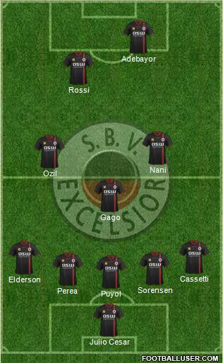 SBV Excelsior 5-3-2 football formation