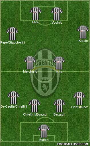 237648_Juventus.jpg