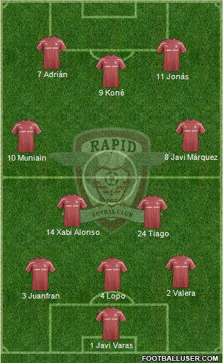 AFC Rapid Bucharest 3-4-3 football formation