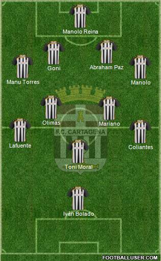 F.C. Cartagena 4-4-1-1 football formation