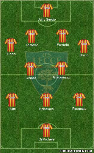 Lecce 4-2-3-1 football formation