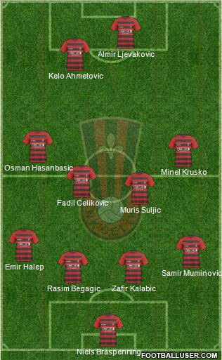 NK Celik Zenica 4-1-3-2 football formation