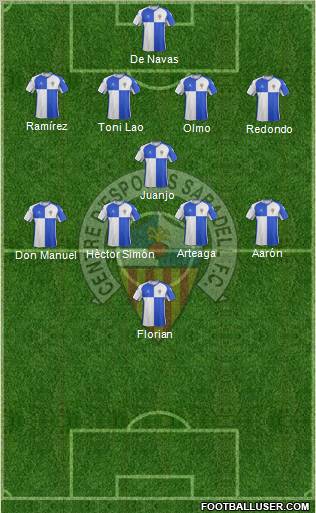 C.E. Sabadell 4-1-4-1 football formation