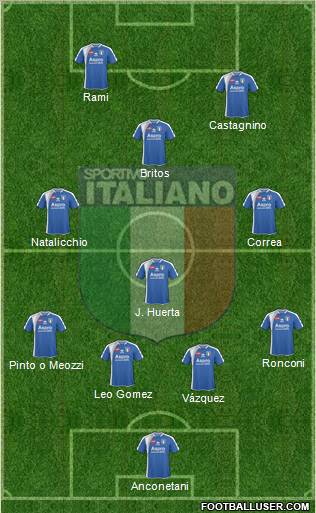 Sportivo Italiano 4-3-3 football formation