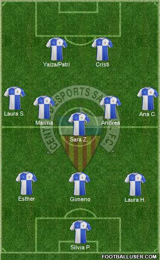 C.E. Sabadell 3-5-2 football formation