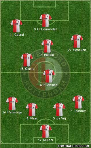 Feyenoord 4-3-1-2 football formation