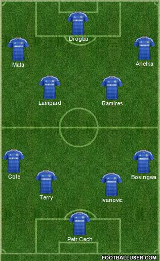 Bolton vs Chelsea - Starting Line up