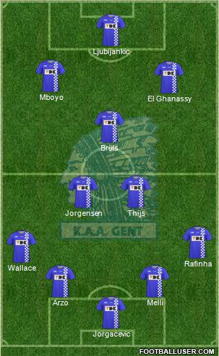 KAA Gent football formation