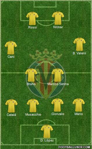 Villarreal CF, SAD 4-4-2 formación de fútbol