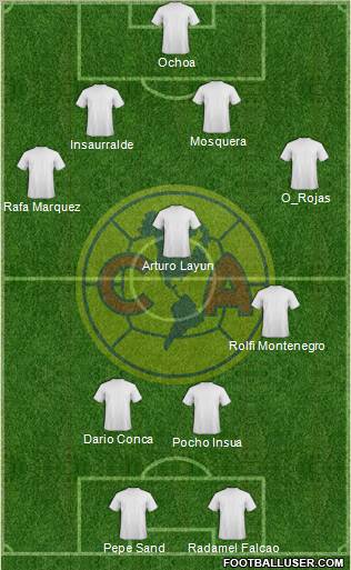 Club América Coapa 4-3-2-1 football formation