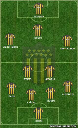 Club Atlético Peñarol 4-5-1 football formation